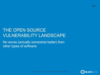 11 © 2014 Black Duck Software, Inc. Proprietary & Confidential All Rights Reserved.
THE OPEN SOURCE
VULNERABILITY LANDSCAPE
No worse (actually somewhat better) than
other types of software
 