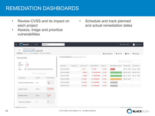 42 © 2015 Black Duck Software, Inc. All Rights Reserved.
REMEDIATION DASHBOARDS
• Review CVSS and its impact on
each project
• Assess, triage and prioritize
vulnerabilities
• Schedule and track planned
and actual remediation dates
 