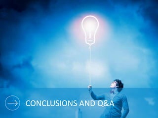 CONCLUSIONS AND Q&A
 