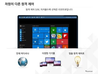 리모트뷰(RemoteView) 원격 제어 소개 | PPT