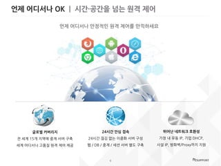 리모트뷰(RemoteView) 원격 제어 소개 | PPT
