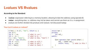 C++11: Rvalue References, Move Semantics, Perfect Forwarding | PDF
