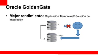 Oracle GoldenGate
•  Mejor rendimiento: Replicación Tiempo real/ Solución de
  Integración




                                                 Extreme Training Program
 