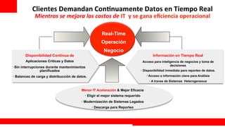Clientes	
  Demandan	
  Con@nuamente	
  Datos	
  en	
  Tiempo	
  Real	
  
             Mientras	
  se	
  mejora	
  los	
  costos	
  de	
  IT	
  	
  y	
  se	
  gana	
  eﬁciencia	
  operacional	
  

                                                       Real-Time
                                                      Operación
                                                        Negocio
       Disponibilidad Continua de                                                          Información en Tiempo Real
        Aplicaciones Criticas y Datos                                               Acceso para inteligencia de negocios y toma de
                                                                                                      decisiones
• Sin interrupciones durante mantenimientos
                  planificados                                                     •  Disponibilidad inmediata para reporteo de datos.
•  Balanceo de carga y distribucción de datos.                                        •  Acceso a información clave para Análisis
                                                                                        •  A traves de Sistemas Heterogeneous

                                          Menor IT Acelaración & Mejor Eficacia
                                            •  Eligir el mejor sistema requerido
                                          •  Modernización de Sistemas Legados
                                                 •  Descarga para Reporteo



                                                                                                            Extreme Training Program
 