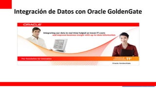 Integración	
  de	
  Datos	
  con	
  Oracle	
  GoldenGate	
  




                                                   Extreme Training Program
 