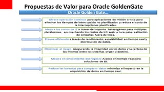 Propuestas	
  de	
  Valor	
  para	
  Oracle	
  GoldenGate	
  
                      Oracle	
  Golden	
  Gate…	
  




                                                      Extreme Training Program
 