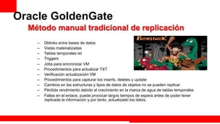 Oracle GoldenGate
  Método manual tradicional de replicación
    –    Dblinks entre bases de datos
    –    Vistas materializadas
    –    Tablas temporales txt
    –    Triggers
    –    Jobs para sincronizar VM
    –    Procedimientos para actualizar TXT
    –    Verificación actualización VM
    –    Procedimientos para capturar los inserts, deletes y update
    –    Cambios en las estructuras y tipos de datos de objetos no se pueden replicar
    –    Pérdida rendimiento debido al crecimiento en la marca de agua de tablas temporales
    –    Fallas en el enlace, puede provocar largos tiempos de espera antes de poder tener
         replicada la información y por tanto, actualizado los datos.



                                                                                Extreme Training Program
 