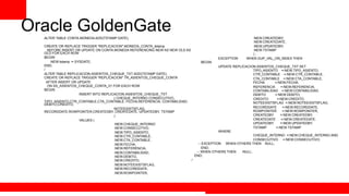 Oracle GoldenGate
  ALTER TABLE CONTA.MONEDA ADD(TSTAMP DATE);                                                              :NEW.CREATEDBY,
                                                                                                          :NEW.CREATEDATE,
  CREATE OR REPLACE TRIGGER "REPLICACION".MONEDA_CONTA_tstamp                                             :NEW.UPDATEDBY,
    BEFORE INSERT OR UPDATE ON CONTA.MONEDA REFERENCING NEW AS NEW OLD AS                                 :NEW.TSTAMP
  OLD FOR EACH ROW                                                                                        );
  BEGIN                                                                                     EXCEPTION  WHEN DUP_VAL_ON_INDEX THEN
      :NEW.tstamp := SYSDATE;                                                       BEGIN
  END;                                                                                      UPDATE REPLICACION.ASIENTOS_CHEQUE_TXT SET
  /                                                                                                           TIPO_ASIENTO =:NEW.TIPO_ASIENTO,
  ALTER TABLE REPLICACION.ASIENTOS_CHEQUE_TXT ADD(TSTAMP DATE);                                               CTR_CONTABLE =:NEW.CTR_CONTABLE,
  CREATE OR REPLACE TRIGGER "REPLICACION".TR_ASIENTOS_CHEQUE_CONTA                                            CTA_CONTABLE =:NEW.CTA_CONTABLE,
    AFTER INSERT OR UPDATE                                                                                    FECHA      =:NEW.FECHA,
    ON SS_ASIENTOS_CHEQUE_CONTA_01 FOR EACH ROW                                                               REFERENCIA     =:NEW.REFERENCIA,
  BEGIN                                                                                                       CONTABILIDAD =:NEW.CONTABILIDAD,
                       INSERT INTO REPLICACION.ASIENTOS_CHEQUE_TXT                                            DEBITO     =:NEW.DEBITO,
                                         ( CHEQUE_INTERNO CONSECUTIVO,                                        CREDITO     =:NEW.CREDITO,
  TIPO_ASIENTO,CTR_CONTABLE,CTA_CONTABLE, FECHA,REFERENCIA, CONTABILIDAD,                                     NOTEEXISTSFLAG =:NEW.NOTEEXISTSFLAG,
  DEBITO,CREDITO,
                                         NOTEEXISTSFLAG,                                                      RECORDDATE      =:NEW.RECORDDATE,
  RECORDDATE,ROWPOINTER,CREATEDBY, CREATEDATE, UPDATEDBY, TSTAMP                                              ROWPOINTER      =:NEW.ROWPOINTER,
                                         )                                                                    CREATEDBY      =:NEW.CREATEDBY,
                       VALUES (                                                                               CREATEDATE     =:NEW.CREATEDATE,
                                         :NEW.CHEQUE_INTERNO                                                  UPDATEDBY      =:NEW.UPDATEDBY,
                                         :NEW.CONSECUTIVO,                                                    TSTAMP      =:NEW.TSTAMP
                                         :NEW.TIPO_ASIENTO,                                 WHERE
                                         :NEW.CTR_CONTABLE,                                                   CHEQUE_INTERNO =:NEW.CHEQUE_INTERNO AND
                                         :NEW.CTA_CONTABLE,                                                   CONSECUTIVO =:NEW.CONSECUTIVO;
                                         :NEW.FECHA,                             -- EXCEPTION WHEN OTHERS THEN NULL;
                                         :NEW.REFERENCIA,                           END;
                                         :NEW.CONTABILIDAD,                     -- WHEN OTHERS THEN     NULL;
                                         :NEW.DEBITO,                          END;
                                         :NEW.CREDITO,                    /
                                                                          	
  
                                         :NEW.NOTEEXISTSFLAG,
                                         :NEW.RECORDDATE,
                                         :NEW.ROWPOINTER,



                                                                                                                      Extreme Training Program
 