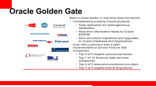 Oracle Golden Gate




                     Extreme Training Program
 