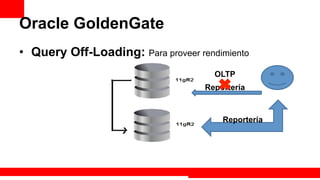 Oracle GoldenGate
•  Query Off-Loading: Para proveer rendimiento
                                       OLTP
                                     Reportería



                                         Reportería




                                                  Extreme Training Program
 