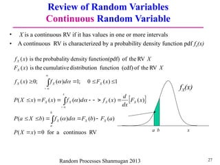 Cdf Continuous Rv EECS 861. Random Signals K. Sam Shanmugan .ppt