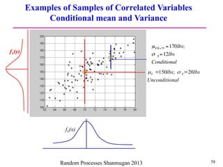 EECS 861. Random Signals K. Sam Shanmugan .ppt