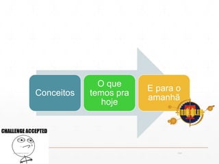 Conceitos
O que
temos pra
hoje
E para o
amanhã
13:21cscerqueira.com.br
 