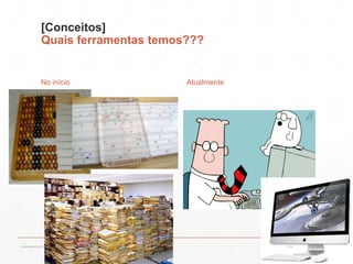 [Conceitos]
Quais ferramentas temos???
No início Atualmente
13:21cscerqueira.com.br
 