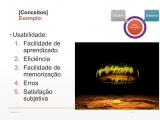 [Conceitos]
Exemplo:
▪Usabilidade:
1. Facilidade de
aprendizado
2. Eficiência
3. Facilidade de
memorização
4. Erros
5. Satisfação
subjetiva
Meta-
Mensagen
s
Usuário Sistema
13:21cscerqueira.com.br
 