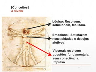 [Conceitos]
3 níveis
Lógico: Resolvem,
solucionam, facilitam.
Emocional: Satisfazem
necessidades e desejos
afetivos.
Visceral: resolvem
questões fundamentais,
sem consciência.
Impulso.
13:21cscerqueira.com.br
 