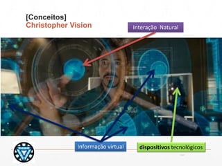 [Conceitos]
Christopher Vision
Informação virtual
Interação Natural
dispositivos tecnológicos
13:21cscerqueira.com.br
 