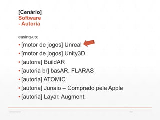 [Cenário]
Software
- Autoria
easing-up:
▪ [motor de jogos] Unreal
▪ [motor de jogos] Unity3D
▪ [autoria] BuildAR
▪ [autoria br] basAR, FLARAS
▪ [autoria] ATOMIC
▪ [autoria] Junaio – Comprado pela Apple
▪ [autoria] Layar, Augment,
13:21cscerqueira.com.br
 