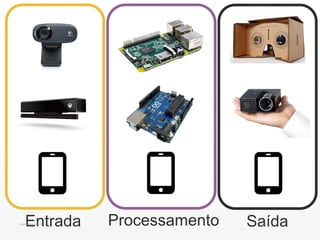 Entrada SaídaProcessamento 13:21cscerqueira.com.br
 