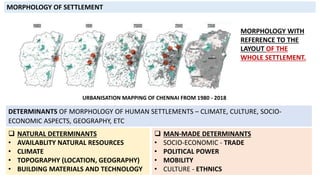 RVBEII- UNIT 1- HUMAN SETTLEMENTS AND THEIR DETERMINANTS.pdf