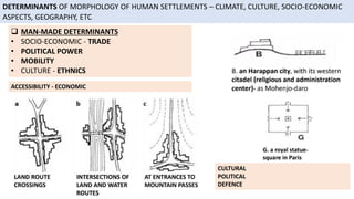 RVBEII- UNIT 1- HUMAN SETTLEMENTS AND THEIR DETERMINANTS.pdf