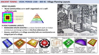 RVBEII- UNIT 1- HUMAN SETTLEMENTS AND THEIR DETERMINANTS.pdf