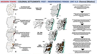 RVBEII- UNIT 1- HUMAN SETTLEMENTS AND THEIR DETERMINANTS.pdf