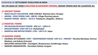 RVBEII- UNIT 1- HUMAN SETTLEMENTS AND THEIR DETERMINANTS.pdf