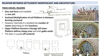 RVBEII- UNIT 1- HUMAN SETTLEMENTS AND THEIR DETERMINANTS.pdf