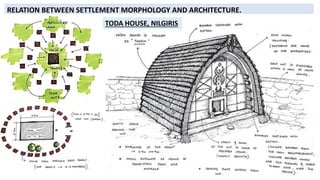 RVBEII- UNIT 1- HUMAN SETTLEMENTS AND THEIR DETERMINANTS.pdf