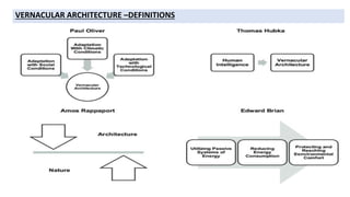RVBEII- UNIT 1- HUMAN SETTLEMENTS AND THEIR DETERMINANTS.pdf