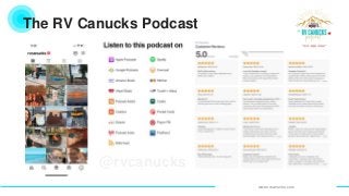 The RV Canucks Podcast
@rvcanucks
www.rvcanucks.com
 