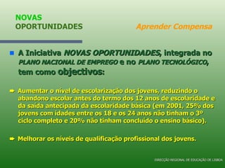 A Iniciativa  NOVAS OPORTUNIDADES , integrada no  PLANO NACIONAL DE EMPREGO  e no  PLANO TECNOLÓGICO , tem como  objectivos :    Aumentar o nível de escolarização dos jovens, reduzindo o abandono escolar antes do termo dos 12 anos de escolaridade e da saída antecipada da escolaridade básica (em 2001, 25% dos jovens com idades entre os 18 e os 24 anos não tinham o 3º ciclo completo e 20% não tinham concluído o ensino básico).    Melhorar os níveis de qualificação profissional dos jovens. NOVAS OPORTUNIDADES  Aprender Compensa DIRECÇÃO REGIONAL DE EDUCAÇÃO DE LISBOA 