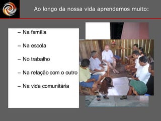 Na família Na escola No trabalho Na relação com o outro Na vida comunitária  Ao longo da nossa vida aprendemos muito: 