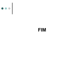 FIM 