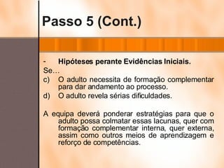 Passo 5 (Cont.) Hipóteses perante Evidências Iniciais. Se… O adulto necessita de formação complementar para dar andamento ao processo. O adulto revela sérias dificuldades. A equipa deverá ponderar estratégias para que o adulto possa colmatar essas lacunas, quer com formação complementar interna, quer externa, assim como outros meios de aprendizagem e reforço de competências. 