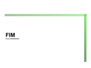 FIM Fontes: ANQ/NERGA/ME 