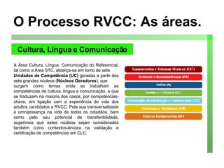 O Processo RVCC: As áreas. Cultura, Língua e Comunicação A Área Cultura, Língua, Comunicação do Referencial, tal como a Área STC, alicerça-se em torno de sete Unidades de Competência (UC)  geradas a partir dos sete grandes núcleos ( Núcleos Geradores ), que surgem como temas onde se trabalham as competências de cultura, língua e comunicação, e que se traduzem na maioria dos casos, por competências-chave, em ligação com a experiência de vida dos adultos candidatos a RVCC. Pela sua transversalidade e omnipresença na vida de todos os cidadãos, bem como pelo seu potencial de transferibilidade, sugerimos que estes núcleos sejam considerados também como contextos-âncora na validação e certificação de competências em CLC. 