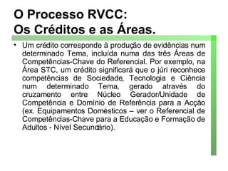 O Processo RVCC: Os Créditos e as Áreas. Um crédito corresponde à produção de evidências num determinado Tema, incluída numa das três Áreas de Competências-Chave do Referencial. Por exemplo, na Área STC, um crédito significará que o júri reconhece competências de Sociedade, Tecnologia e Ciência num determinado Tema, gerado através do cruzamento entre Núcleo Gerador/Unidade de Competência e Domínio de Referência para a Acção (ex. Equipamentos Domésticos – ver o Referencial de Competências-Chave para a Educação e Formação de Adultos - Nível Secundário). 