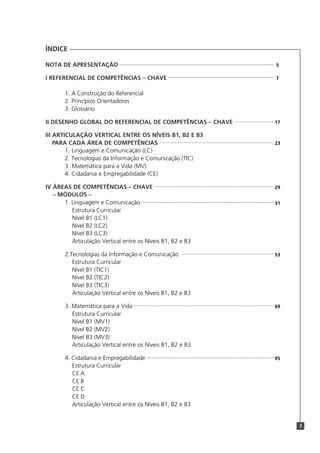 ÍNDICE

NOTA DE APRESENTAÇÃO                                         5

I REFERENCIAL DE COMPETÊNCIAS – CHAVE                        7


       1. A Construção do Referencial
       2. Princípios Orientadores
       3. Glossário

II DESENHO GLOBAL DO REFERENCIAL DE COMPETÊNCIAS – CHAVE     17

III ARTICULAÇÃO VERTICAL ENTRE OS NÍVEIS B1, B2 E B3
    PARA CADA ÁREA DE COMPETÊNCIAS                           23
        1. Linguagem e Comunicação (LC)
        2. Tecnologias da Informação e Comunicação (TIC)
        3. Matemática para a Vida (MV)
        4. Cidadania e Empregabilidade (CE)

IV ÁREAS DE COMPETÊNCIAS – CHAVE                             29
   – MÓDULOS –
      1. Linguagem e Comunicação                             31
         Estrutura Curricular
         Nível B1 (LC1)
         Nível B2 (LC2)
         Nível B3 (LC3)
         Articulação Vertical entre os Níveis B1, B2 e B3

       2.Tecnologias da Informação e Comunicação             53
          Estrutura Curricular
          Nível B1 (TIC1)
          Nível B2 (TIC2)
          Nível B3 (TIC3)
          Articulação Vertical entre os Níveis B1, B2 e B3

       3. Matemática para a Vida                             69
          Estrutura Curricular
          Nível B1 (MV1)
          Nível B2 (MV2)
          Nível B3 (MV3)
          Articulação Vertical entre os Níveis B1, B2 e B3

       4. Cidadania e Empregabilidade                        95
          Estrutura Curricular
          CE A
          CE B
          CE C
          CE D
          Articulação Vertical entre os Níveis B1, B2 e B3


                                                                  3
 