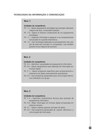 TECNOLOGIAS DA INFORMAÇÃO E COMUNICAÇÃO


       NÍVEL 1

       Unidades de competência
       TIC 1 A – Operar equipamento tecnológico (por exemplo: telemóvel,
              máquina de lavar, computador pessoal).
       TIC 1 B – Operar os diversos componentes de um equipamento
              tecnológico.
       TIC 1 C – Organizar informação e assegurar o seu armazenamento
              estruturado em suportes electrónicos.
       TIC 1 D – Usar tecnologia adequada ao processamento e/ou edi-
              ção de texto [em princípio no computador, mas também
              possível numa máquina de escrever].




       NÍVEL 2

       Unidades de competência
       TIC 2 A – Identificar necessidades de equipamento informático.
       TIC 2 B – Operar equipamento para obtenção de informação em
              formato digital.
       TIC 2 C – Operar programas específicos para armazenamento e
              tratamento de dados essencialmente quantitativos.
       TIC 2 D – Usar programas apropriados para comunicação electró-
              nica individual e em grupo.




       NÍVEL 3

       Unidades de competência
       TIC 3 A – Especificar características técnicas para aquisição de
              equipamento informático.
       TIC 3 B – Obter informação em formato digital armazenada em
              sistemas remotos.
       TIC 3 C – Operar sistemas gestores de bases de dados.
       TIC 3 D – Usar programas apropriados de suporte electrónico à
              comunicação de informação.




                                                                           67
 