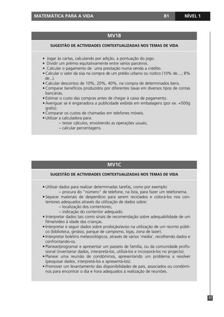 MATEMÁTICA PARA A VIDA                                                   B1          NÍVEL 1



                                        MV1B
       SUGESTÃO DE ACTIVIDADES CONTEXTUALIZADAS NOS TEMAS DE VIDA


   • Jogar às cartas, calculando por adição, a pontuação do jogo.
   • Dividir um prémio equitativamente entre vários parceiros.
   • Calcular o pagamento de uma prestação numa venda a crédito.
   • Calcular o valor da sisa na compra de um prédio urbano ou rústico (10% de....; 8%
     de...).
   • Calcular descontos de 10%, 20%, 40%, na compra de determinados bens.
   • Comparar benefícios produzidos por diferentes taxas em diversos tipos de contas
     bancárias.
   • Estimar o custo das compras antes de chegar à caixa de pagamento.
   • Averiguar se é enganadora a publicidade exibida em embalagens (por ex. +500g
     grátis).
   • Comparar os custos de chamadas em telefones móveis.
   • Utilizar a calculadora para:
              – testar cálculos, envolvendo as operações usuais;
              – calcular percentagens.




                                        MV1C
       SUGESTÃO DE ACTIVIDADES CONTEXTUALIZADAS NOS TEMAS DE VIDA


   • Utilizar dados para realizar determinadas tarefas, como por exemplo:
              – procura do "número" de telefone, na lista, para fazer um telefonema.
   • Separar materiais de desperdício para serem reciclados e colocá-los nos con-
     tentores adequados através da utilização de dados sobre:
              – localização dos contentores;
              – indicação do contentor adequado.
   • Interpretar dados tais como sinais de recomendação sobre adequabilidade de um
     filme/vídeo à idade das crianças.
   • Interpretar e seguir dados sobre proibição/aviso na utilização de um recinto públi-
     co (biblioteca, ginásio, parque de campismo, lojas, zona de lazer).
   • Interpretar boletins meteorológicos, através de vários 'media', recolhendo dados e
     confrontando-os.
   • Planear/programar e apresentar um passeio de família, ou da comunidade profis-
     sional (inventariar dados, interpretá-los, utilizá-los e incorporá-los no projecto).
   • Planear uma reunião de condóminos, apresentando um problema a resolver
     (pesquisar dados, interpretá-los e apresentá-los).
   • Promover um levantamento das disponibilidades de pais, associados ou condómi-
     nos para encontrar o dia e hora adequados à realização de reuniões.




                                                                                               77
 