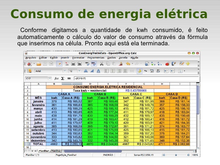 Cefet Mg O Consumo De Energia Eletrica Residencial Mensal