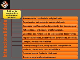 Intencionalidade Critérios de construção e avaliação do portefólio Apresentação,   criatividade, originalidade Organização: estruturação, sequencialidade Adequada justificação/fundamentação dos documentos Reflexividade, criticidade, problematização Qualidade das reflexões e da (auto)análise desenvolvida  Representatividade, selectividade, diversidade, coerência Datação,  i ndicação das fontes Correcção linguística, adequação às competências Iniciativa, autonomia, responsabilidade Carácter aberto, flexível e dinâmico  Perseverança, melhoria constante 