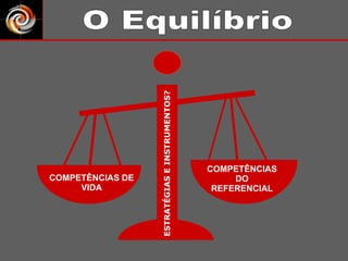 ESTRATÉGIAS E INSTRUMENTOS? O Equilíbrio COMPETÊNCIAS DO REFERENCIAL COMPETÊNCIAS DE VIDA 