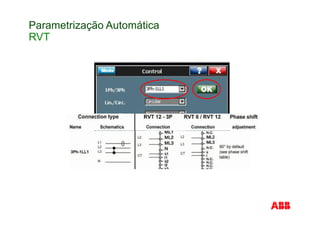 Parametrização Automática
RVT
 