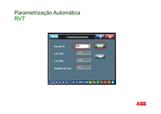 Parametrização Automática
RVT
 