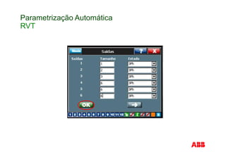 Parametrização Automática
RVT
 