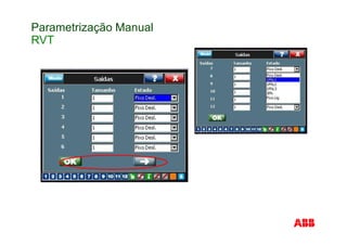 Parametrização Manual
RVT
 