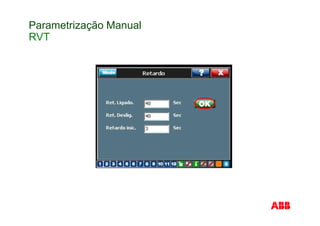 Parametrização Manual
RVT
 